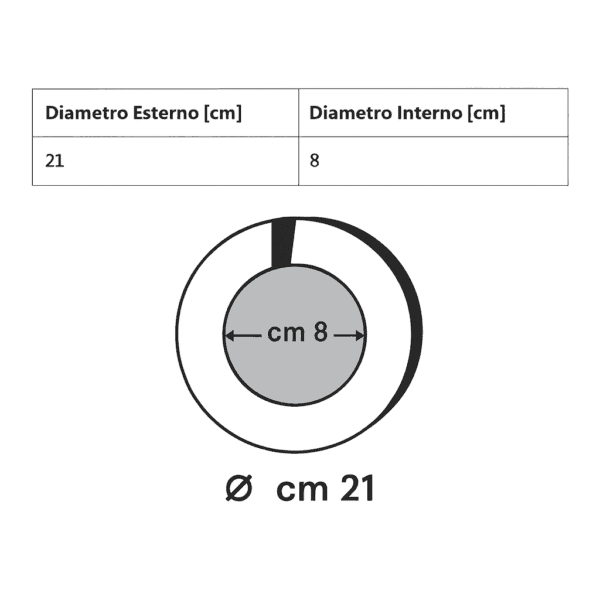 Dimensioni Rullo Antidecubito per Talloni
